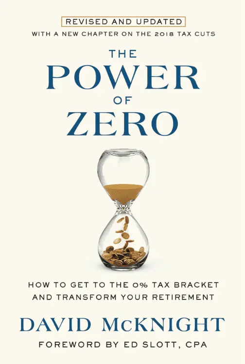 The Power Of Zero book cover